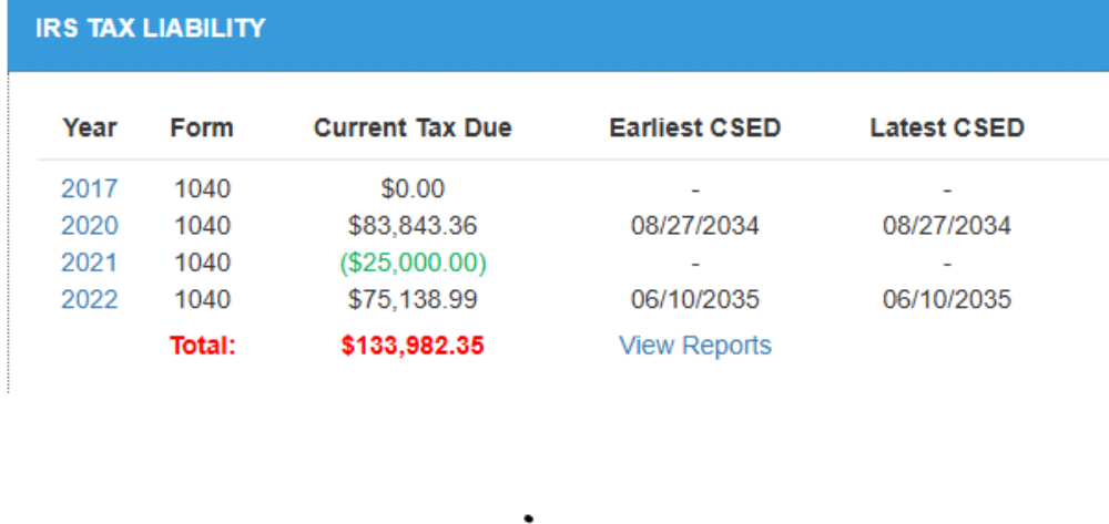 IRS LEVY EXAMPLE TWO