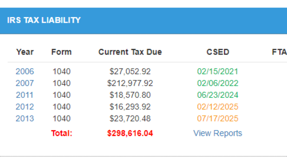 Irs tax liability