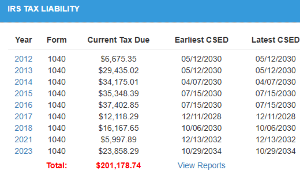 IRS LEVY EXAMPLE ONE
