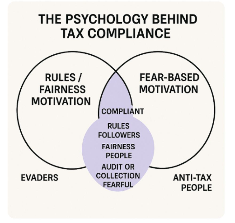 Screenshot 2025 10 28 155339